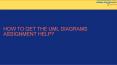 How to get the UML Diagrams Assignment Help? PowerPoint PPT Presentation