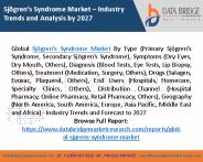 Sjögren’s Syndrome Market