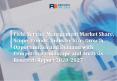 Field Service Management Market Revenue and Growth 2020-2027 PowerPoint PPT Presentation