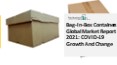 Bag-In-Box Containers Market Size, Growth, Opportunity and Forecast to 2030 PowerPoint PPT Presentation