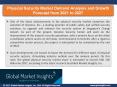 Physical Security Market is Projected to Witness Exponential Growth by 2027 PowerPoint PPT Presentation