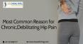 Most Common Reason for Chronic, Debilitating Hip Pain PowerPoint PPT Presentation