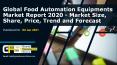 Food automation equipments PowerPoint PPT Presentation