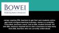 Teaching ESL Classes Online - Bowei Strategy PowerPoint PPT Presentation