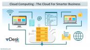 The Cloud For Smarter Business