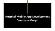 Hospital Mobile App Development Company