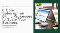 6 Core Subscription Billing Processes to Scale Your Business PowerPoint PPT Presentation