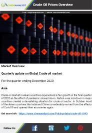 Crude Oil Prices, News, Supply and Demand | ChemAnalyst