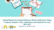 Global Digital Advertising Platforms Market Outlook-by Major Company, Regions, Type, Application and Segment Forecast, 2016-2027