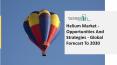 Helium Market Industry Trends And Emerging Opportunities Till 2030 PowerPoint PPT Presentation