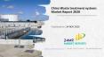 China Waste treatment systems Market Report 2020 - Market Size, Share, Price, Trend and Forecast PowerPoint PPT Presentation