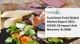 Functional Food Market Trends, Outlook And Opportunity Analysis 2021-2025 PowerPoint PPT Presentation