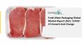 Fresh Meat Packaging Market Size, Growth, Trends and Research Analysis by TBRC PowerPoint PPT Presentation