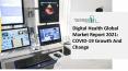 2021 Digital Health Market Size, Growth, Drivers, Trends And Forecast PowerPoint PPT Presentation