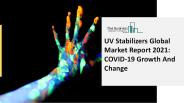 Global UV Stabilizers Market Growth And Trends In 2021