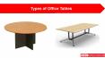 office tables | office desks | meeting tables | office furniture PowerPoint PPT Presentation