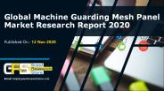 Machine guarding mesh panel market
