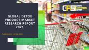 Detox product market
