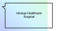 Who is the best doctor for plastic surgery in Mumbai? - PPT PowerPoint PPT Presentation