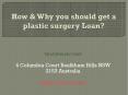 How & Why you should get a plastic surgery Loan? PowerPoint PPT Presentation