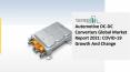 2021 Automotive DC-DC Converters Market Share, Restraints, Segments And Regions PowerPoint PPT Presentation