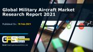 Military aircraft market research