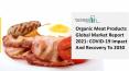 Organic Meat Products Market Booming Growth And Trends By 2025 PowerPoint PPT Presentation