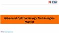 Advanced Ophthalmology Technologies Market Size, Revenue, Growth, Trend & Forecast Analysis, 2020 - 2027 PowerPoint PPT Presentation