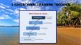 5 Educational Learning Theories PowerPoint PPT Presentation
