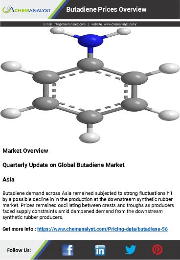 Butadiene Prices (BD) Prices, News, Demand and Supply | ChemAnalyst