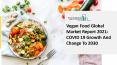 Vegan Market Size, Share, Statistics, Latest Trends, Segmentation And Forecast to 2030 PowerPoint PPT Presentation