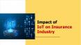Impact of IoT on Insurance Industry PowerPoint PPT Presentation