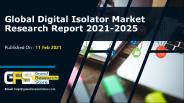 Digital isolator market