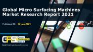 Micro surfacing machines market