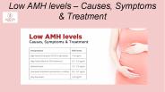 Low AMH levels – Causes, Symptoms & Treatment