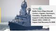 2021 Battle Force Ships (Aircraft Carriers, Frigates, Destroyers, Corvettes, Torpedo Boats, Support Crafts) Market Size, Growth, Drivers, Trends And Forecast PowerPoint PPT Presentation