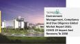 Environment Management, Compliance And Due Diligence Market Growth Analysis, Latest Trends And Business Opportunity 2021 To 2030 PowerPoint PPT Presentation