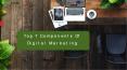 7 Effective Elements of Digital Marketing Strategy For Your Small Business PowerPoint PPT Presentation