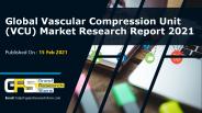 Vascular compression unit market