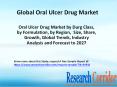 Oral Ulcer Drug Market by Durg Class, by Formulation, by Region,  Size, Share, Growth, Global Trends, Industry Analysis and Forecast to 2027 PowerPoint PPT Presentation