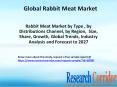 Rabbit Meat Market by Type , by Distributions Channel, by Region,  Size, Share, Growth, Global Trends, Industry Analysis and Forecast to 2027 PowerPoint PPT Presentation