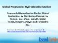 Propranolol Hydrochloride Market Clinical Application, by Distribution Channal, by Region,  Size, Share, Growth, Global Trends, Industry Analysis and Forecast to 2027 PowerPoint PPT Presentation