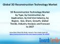 3D Reconstruction Technology Market by Type, by Construction, by Application, by End-Use Industry, by Region,  Size, Share, Growth, Global Trends, Industry Analysis and Forecast to 2027 PowerPoint PPT Presentation