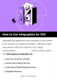 How to Use Infographics for SEO PowerPoint PPT Presentation