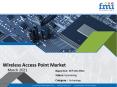 Wireless Access Point Market PowerPoint PPT Presentation