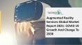 Augmented Reality Services Market Industry Trends And Emerging Opportunities Till 2030 PowerPoint PPT Presentation