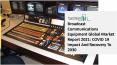 Broadcast Communications Equipment Market Size, Share, Statistics, Latest Trends, Segmentation And Forecast to 2030 PowerPoint PPT Presentation