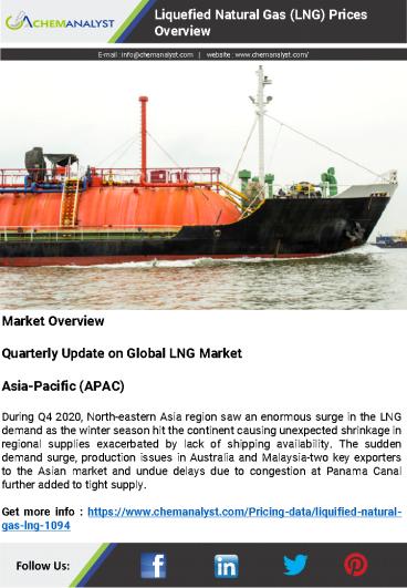 Liquefied Natural Gas (LNG) Prices, Price, Pricing | ChemAnalyst