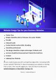 Website Design Tips for your Business Websites PowerPoint PPT Presentation