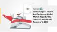 2021 Dental Surgical Devices And Equipment Market Share, Restraints, Segments And Regions PowerPoint PPT Presentation